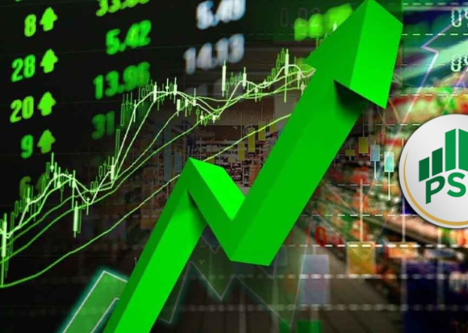 PSX gains 3,373 points, hitting all time high at 182,408 points