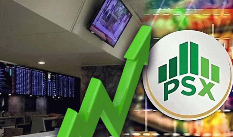 PSX gains 2,654 points to close at 185,062 points