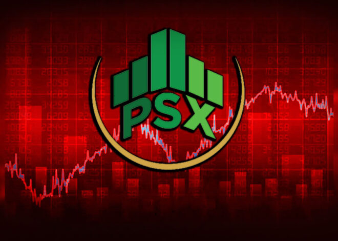 PSX sheds 418 points to close at 174,054 points