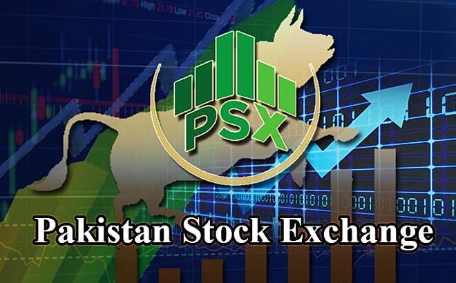 PSX gains 1,567 points to close at 183,951 points
