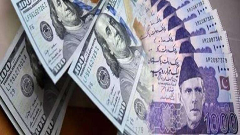 Rupee gains 01 paisa against US Dollar