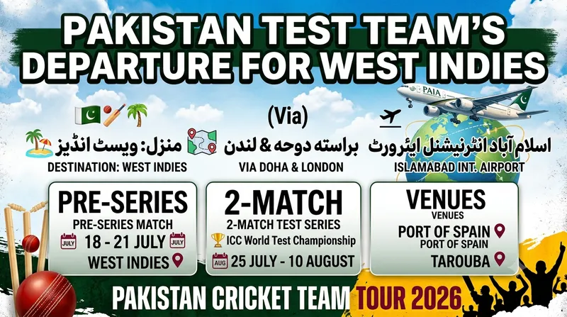 Pakistan National Test Cricket Squad Departs for West Indies Tour