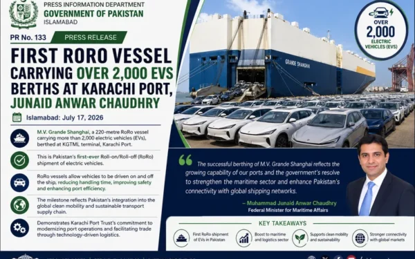 Pakistan Receives First-Ever RoRo Shipment of Electric Vehicles at Karachi