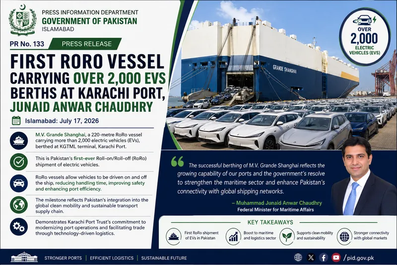 Pakistan Receives First-Ever RoRo Shipment of Electric Vehicles at Karachi