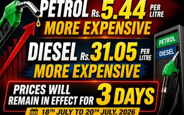 Pakistan Government Increases Petrol and Diesel Prices for Three Days