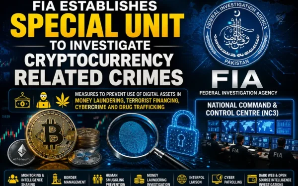 FIA Establishes Dedicated Unit To Investigate Cryptocurrency-Related Financial Crimes