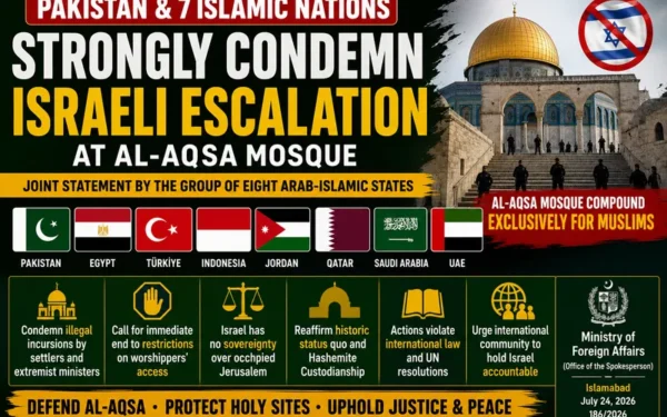Pakistan and Seven Muslim Nations Condemn Israeli Escalation at Al-Aqsa