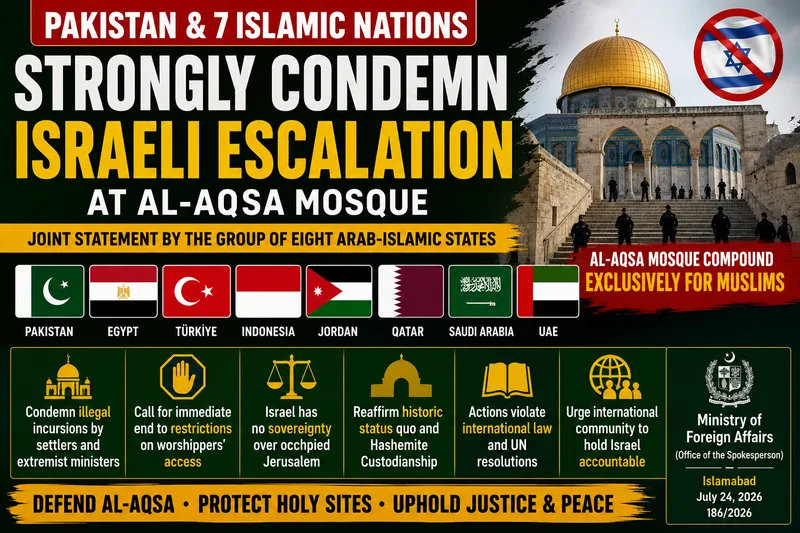 Pakistan and Seven Muslim Nations Condemn Israeli Escalation at Al-Aqsa