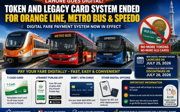 Lahore Transitions to Digital Fare Payment for Public Transport Systems (Image 1)
