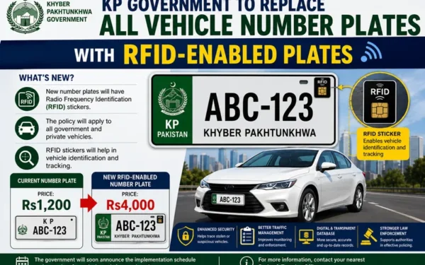 Khyber Pakhtunkhwa Government to Introduce RFID-Enabled Vehicle Number Plates
