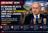 Netanyahu Rejects US Pressure for Military Withdrawal From Gaza Region