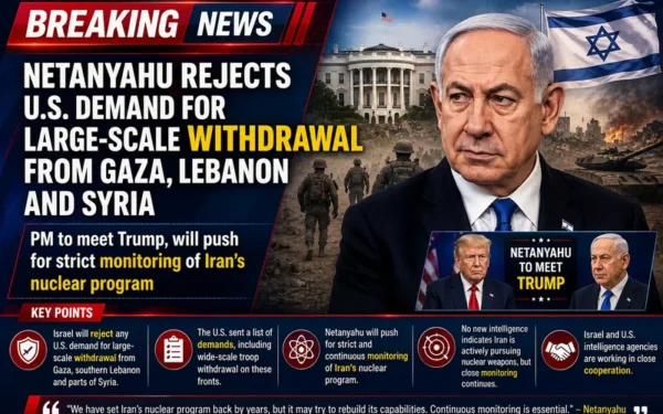 Netanyahu Rejects US Pressure for Military Withdrawal From Gaza Region