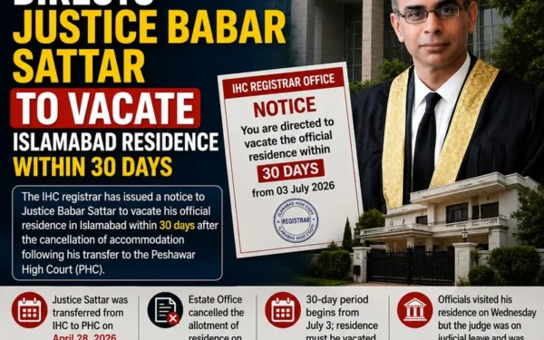 IHC Registrar Issues Notice to Justice Babar Sattar Over Residence