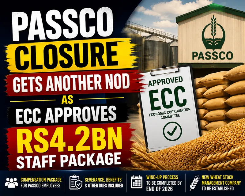 ECC Approves Rs4.2bn Package For Closing PASSCO Operations By 2026