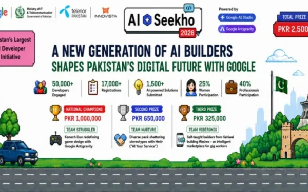 Google's AI Seekho 2026 Empowers New Generation of AI Builders in Pakistan