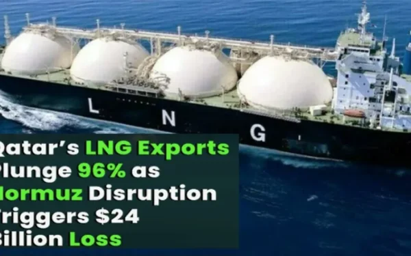 Qatar’s LNG Exports Plunge 96%, Country Faces $24 Billion Loss