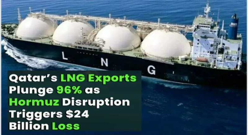Qatar’s LNG Exports Plunge 96%, Country Faces $24 Billion Loss
